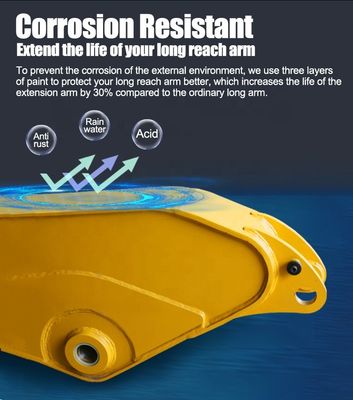 22m chống gỉ Long Mini Excavator Long Arm cho Komatsu Hitachi  Etc