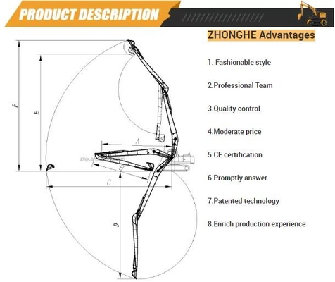 20 tấn Q355B Excavator Long Arm Q690D Excavator Long Boom với cánh tay và xi lanh