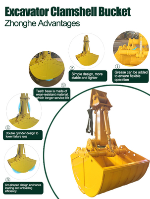 Đá nóng vàng / Xám / Vv Komatsu Chất liệu bền vỏ vỏ vỏ vỏ mini thợ khoan thợ khoan cho thợ khoan chảo vỏ vỏ vỏ
