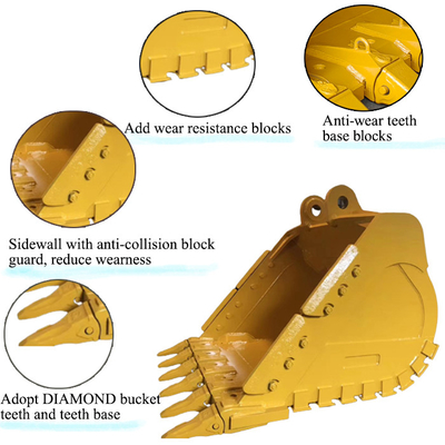 Thời gian sống dài hơn Đậu cho thợ đào Đậu đá cho mèo Hitachi komatsu